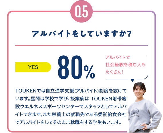 アルバイトをしていますか?