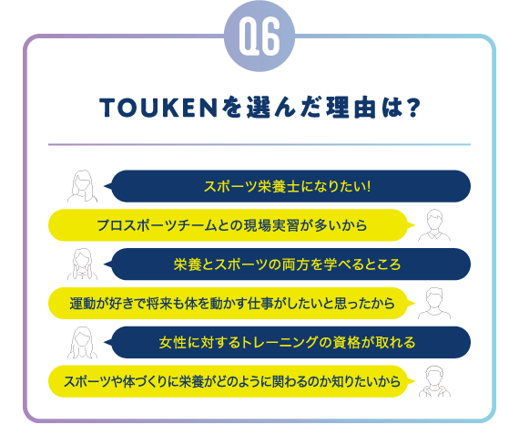 TOUKENを選んだ理由は?